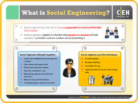 What is Social Engineering