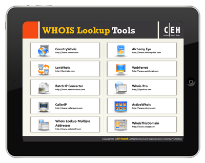 WHOIS Lookup Tools